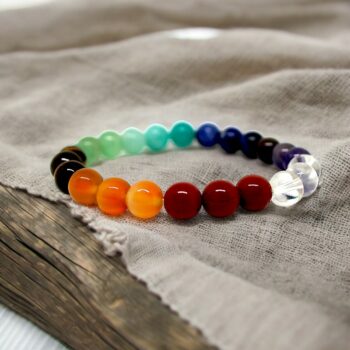 Ensemble de 30 (1,30€ unité) Bracelets en Pierre 7 Chakras - Mélange de Couleurs et Modèles Variés – Image 3