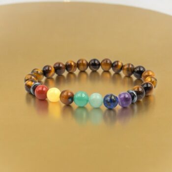 Ensemble de 30 (1,30€ unité) Bracelets en Pierre 7 Chakras - Mélange de Couleurs et Modèles Variés